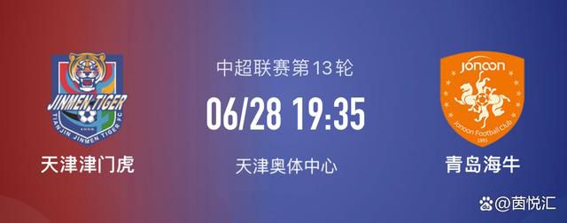 穆里尼奥上任以来已经提拔了13名青训球员上演罗马首秀，但其中不少人已经被罗马出售。